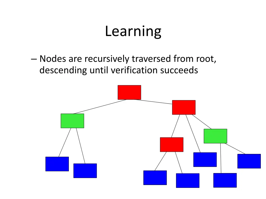 learning 3