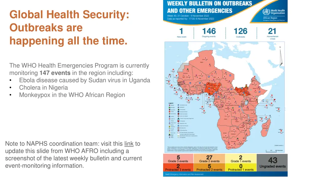global health security outbreaks are happening