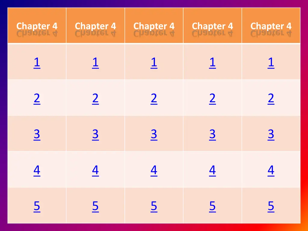 chapter 4