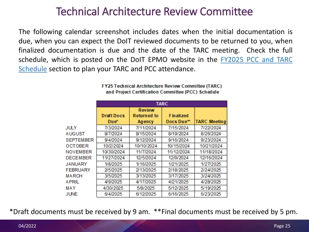 technical architecture review committee technical 2