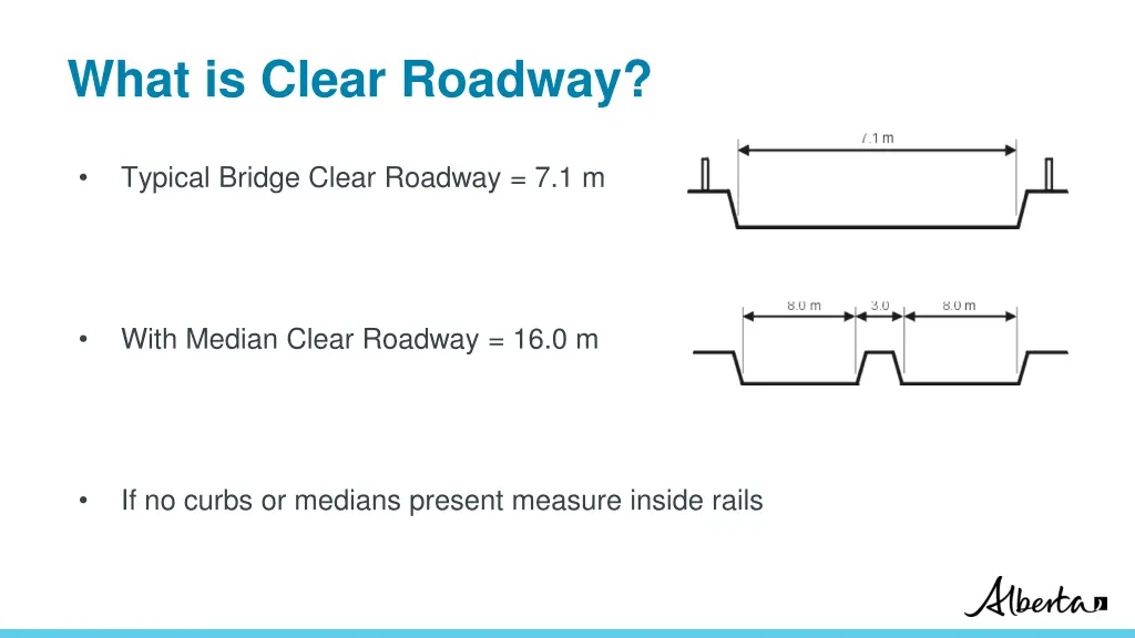 what is clear roadway