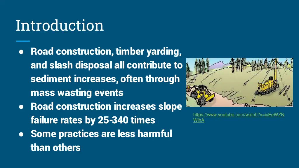 introduction