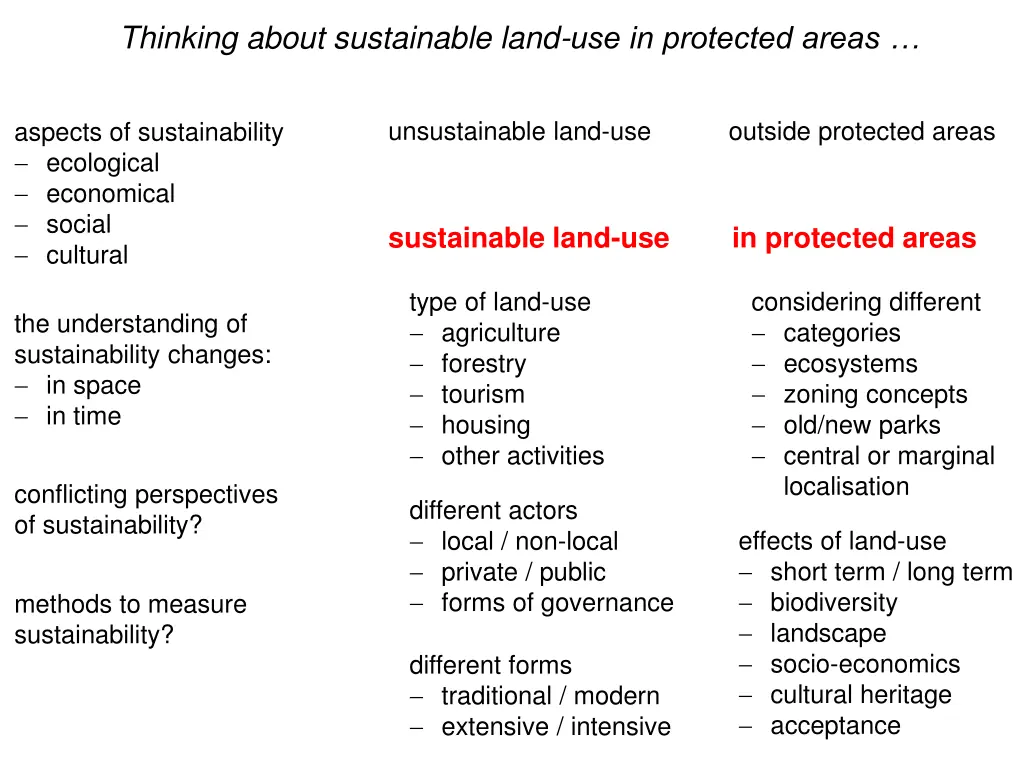 thinking about sustainable land use in protected