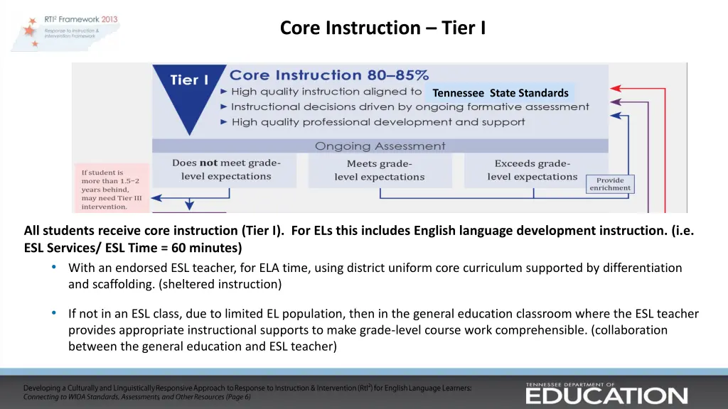 core instruction tier i
