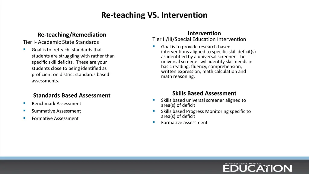 re teaching vs intervention