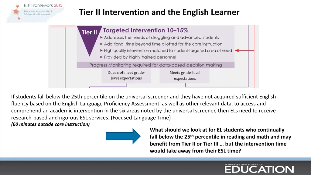 tier ii intervention and the english learner