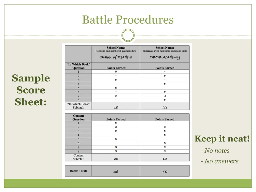 battle procedures 11