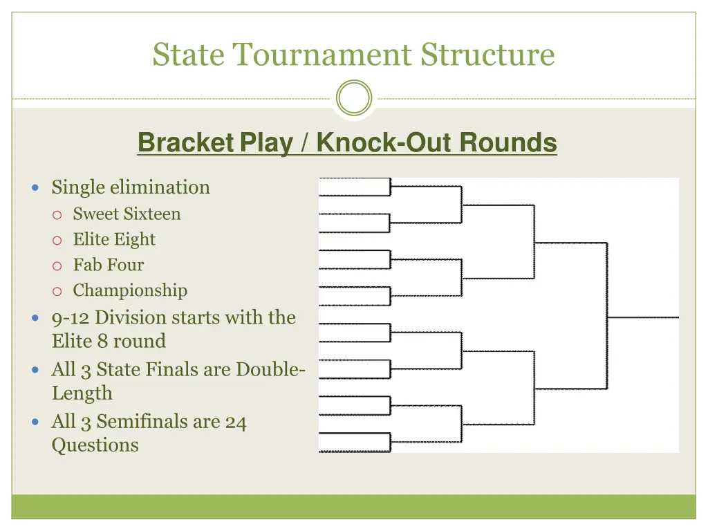 state tournament structure