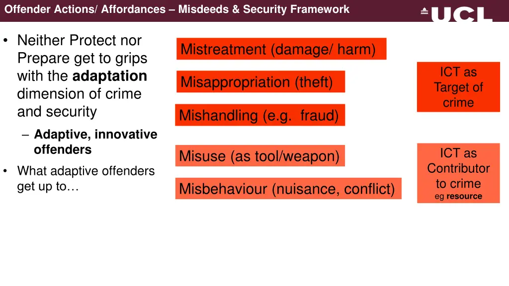 offender actions affordances misdeeds security