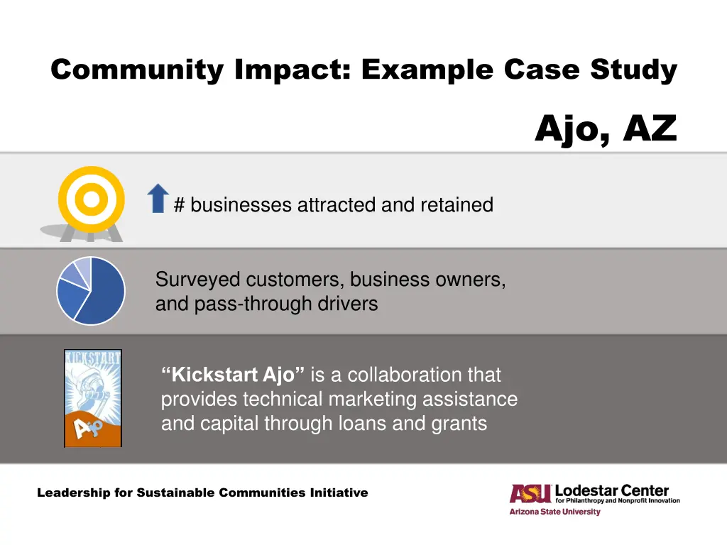 community impact example case study