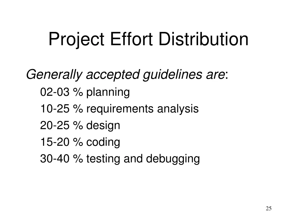 project effort distribution