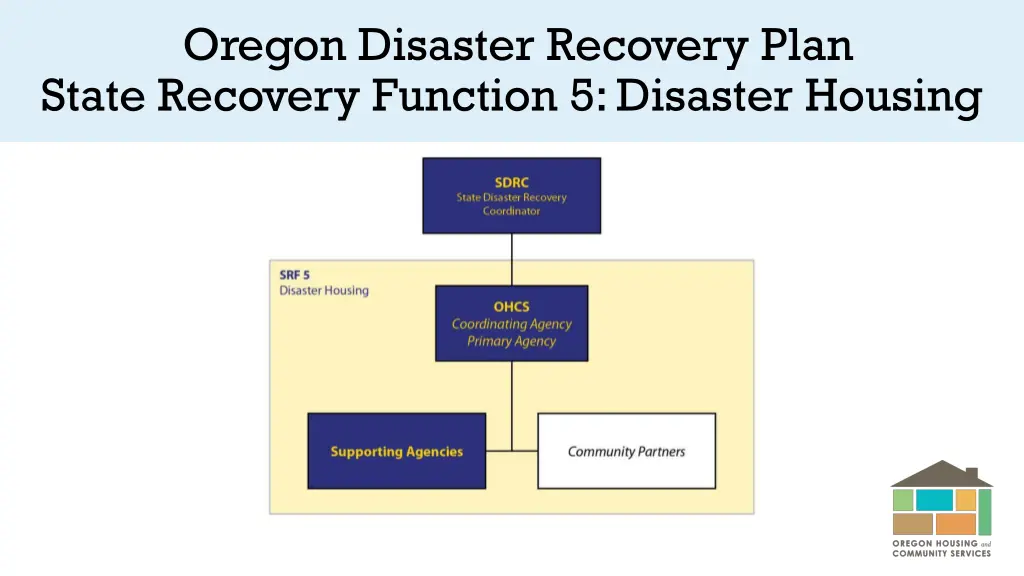 oregon disaster recovery plan state recovery