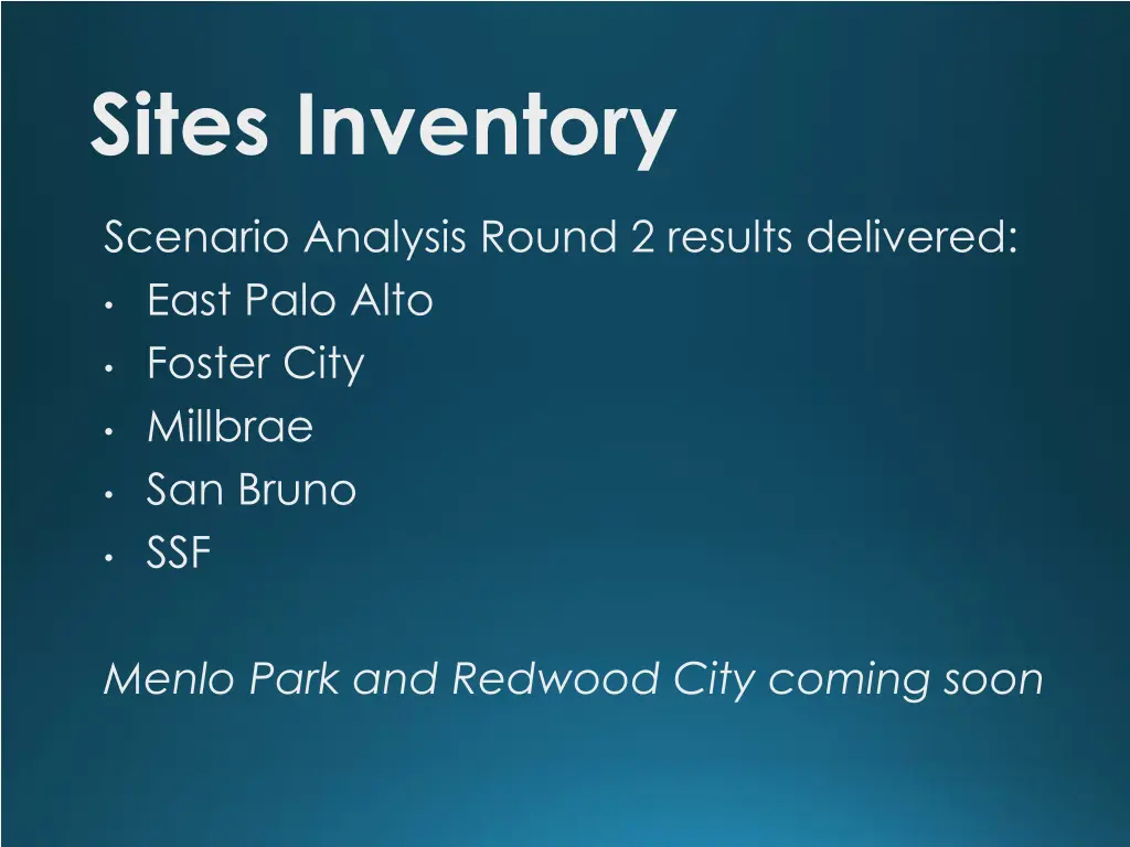 sites inventory