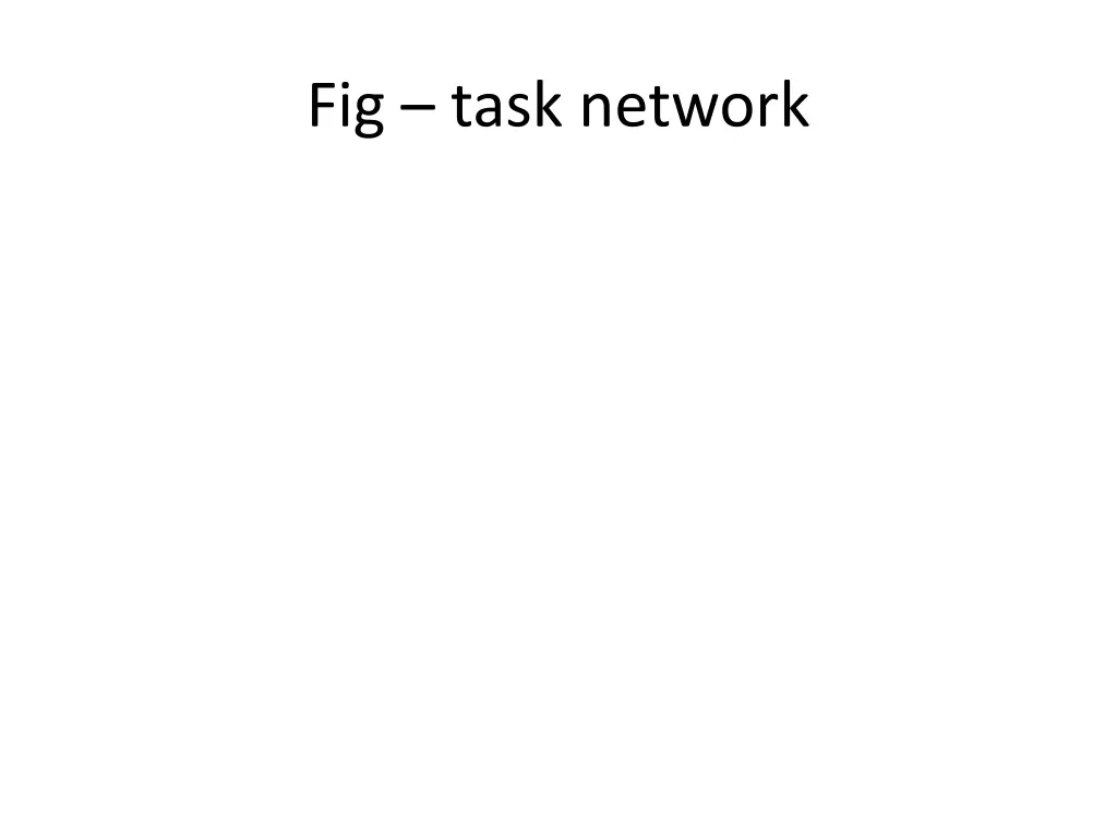 fig task network