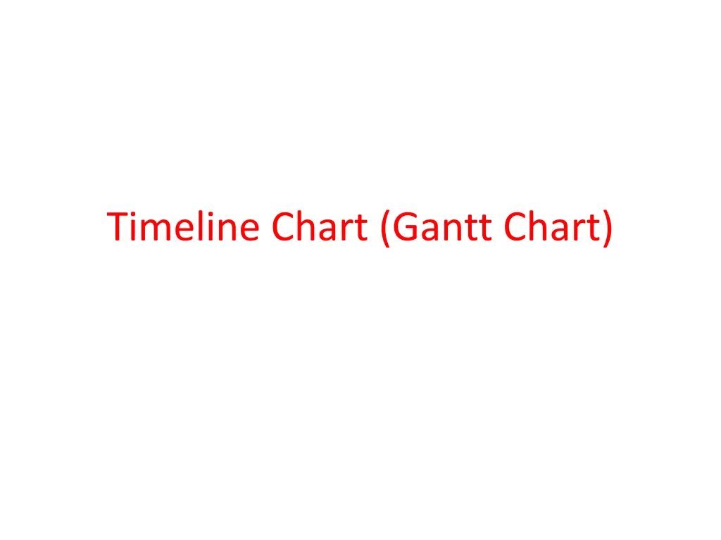 timeline chart gantt chart