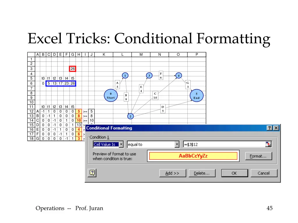 excel tricks conditional formatting