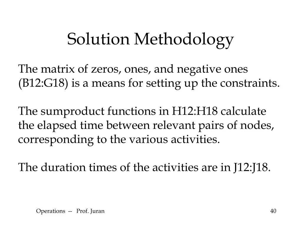 solution methodology 1