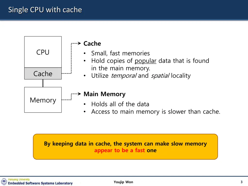 single cpu with cache