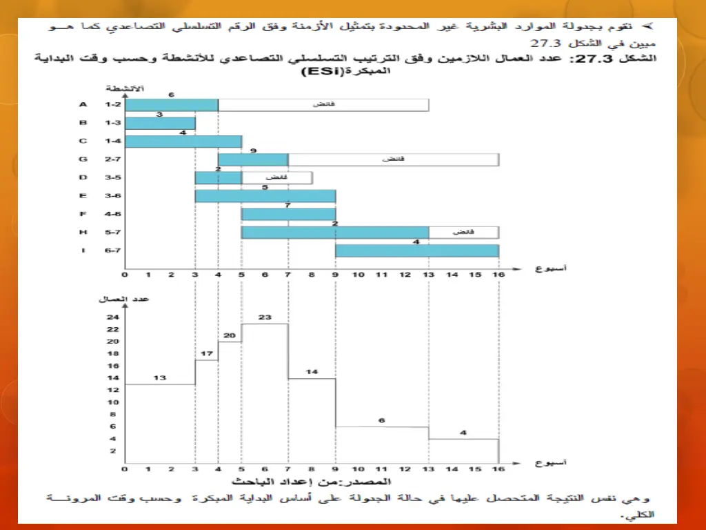 slide3