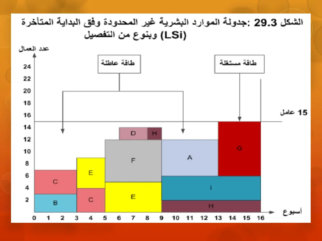 slide5