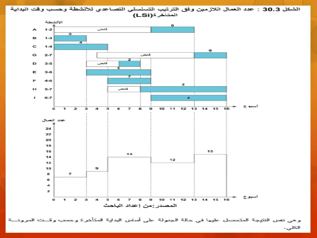 slide7