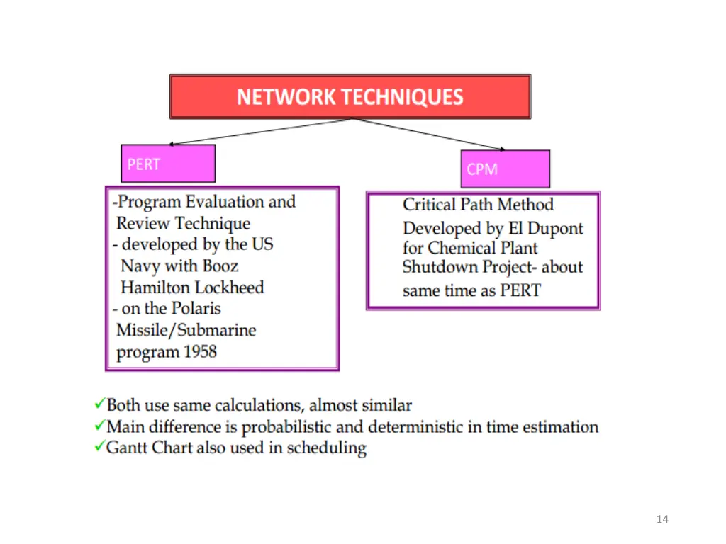 slide14