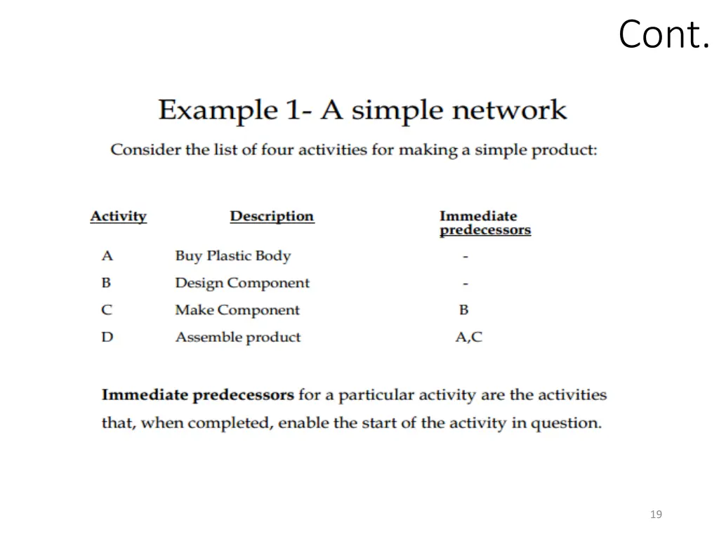 slide19