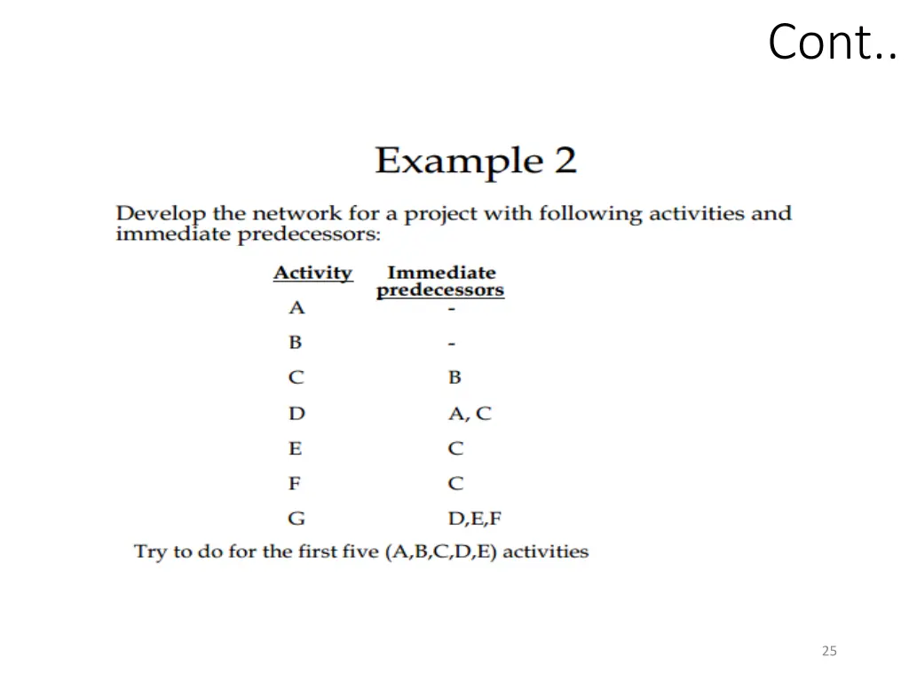slide25