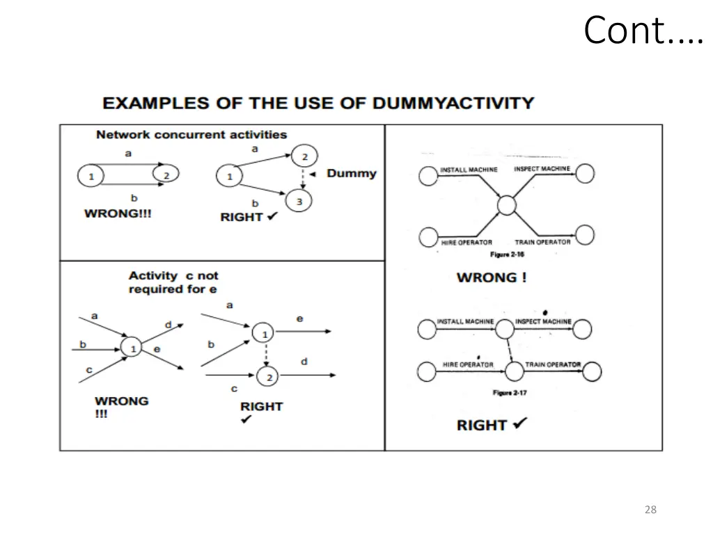 slide28