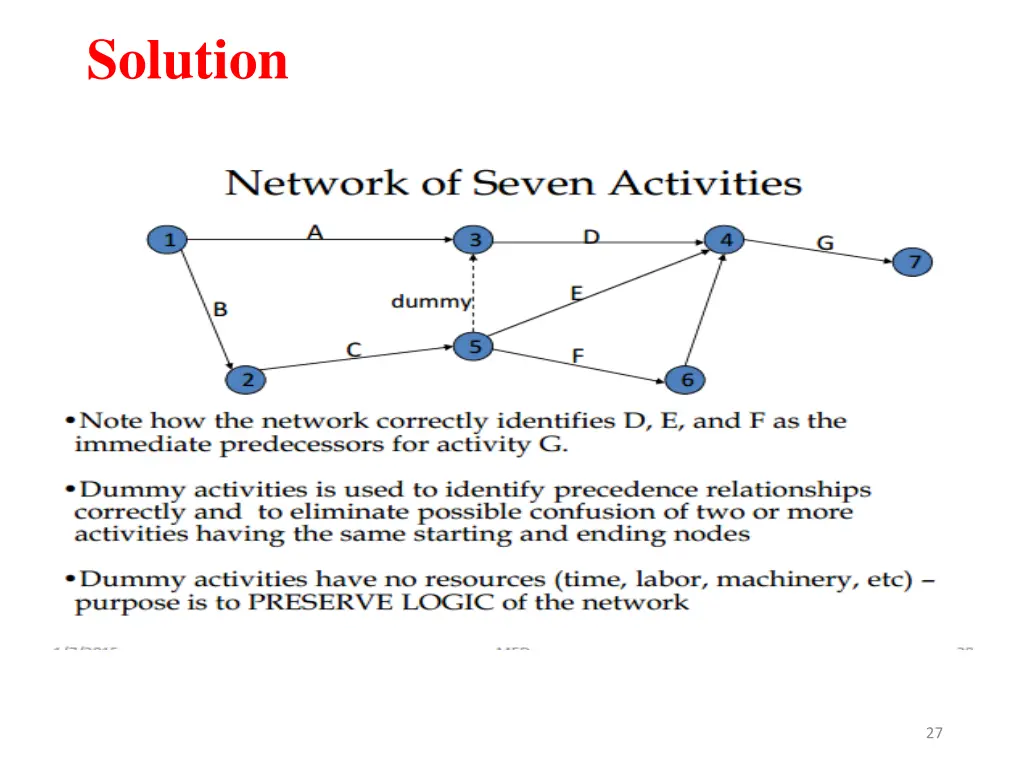 solution 2