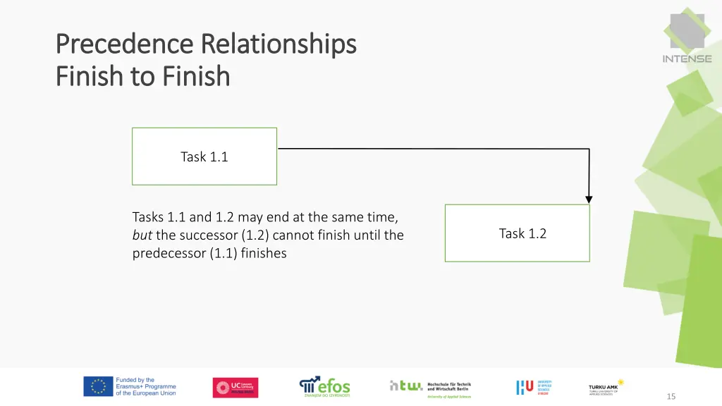 precedence relationships precedence relationships 2