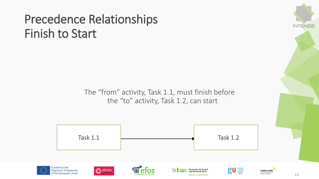 precedence relationships precedence relationships