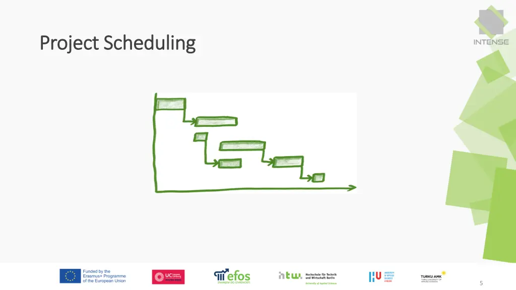 project scheduling project scheduling