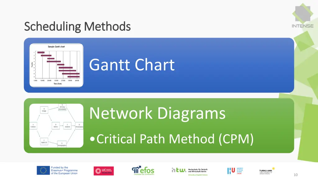 scheduling methods scheduling methods
