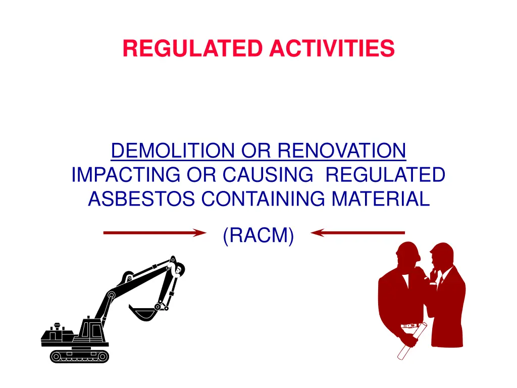 regulated activities