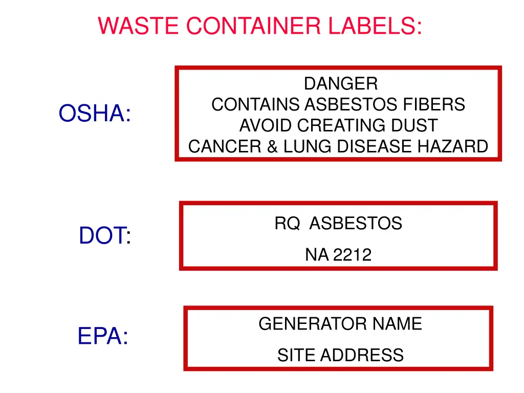 waste container labels