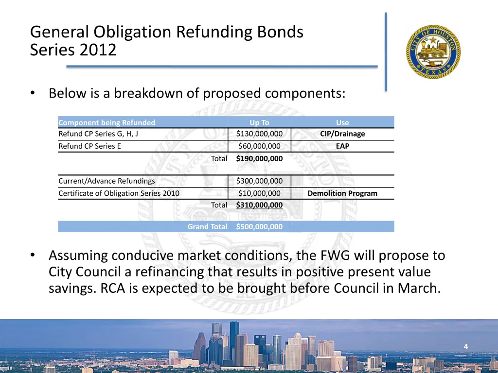 general obligation refunding bonds series 2012 1