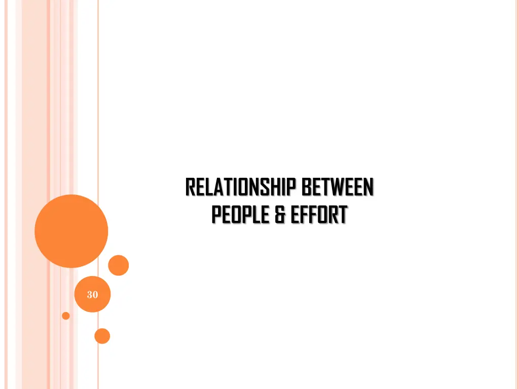 relationship between people effort