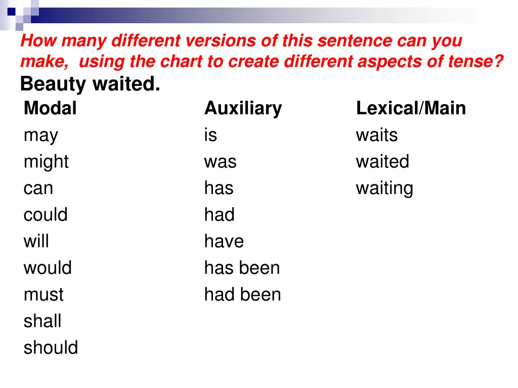 how many different versions of this sentence