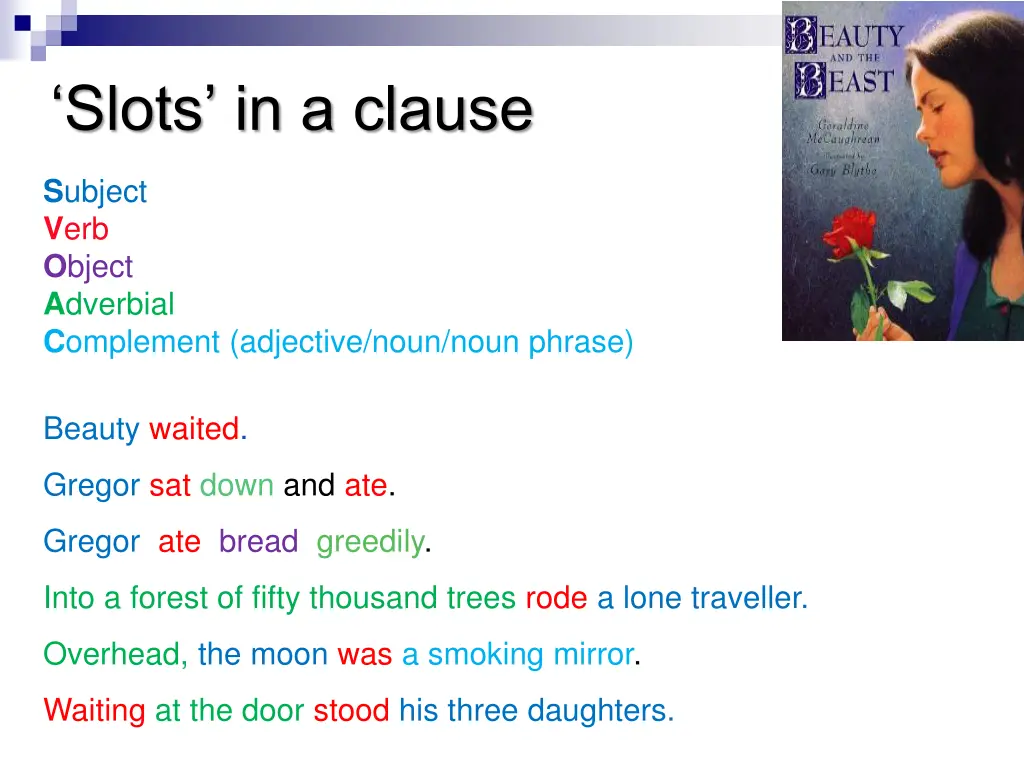 slots in a clause