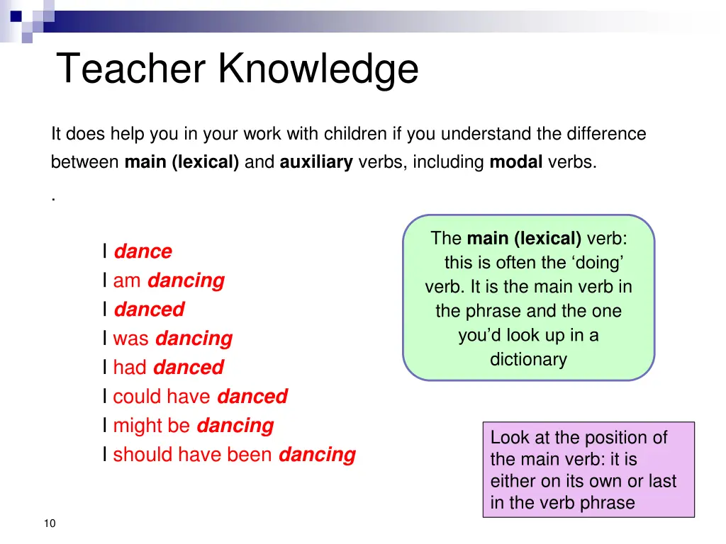 teacher knowledge 1