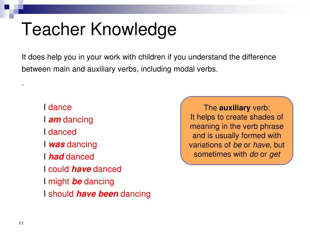 teacher knowledge 2
