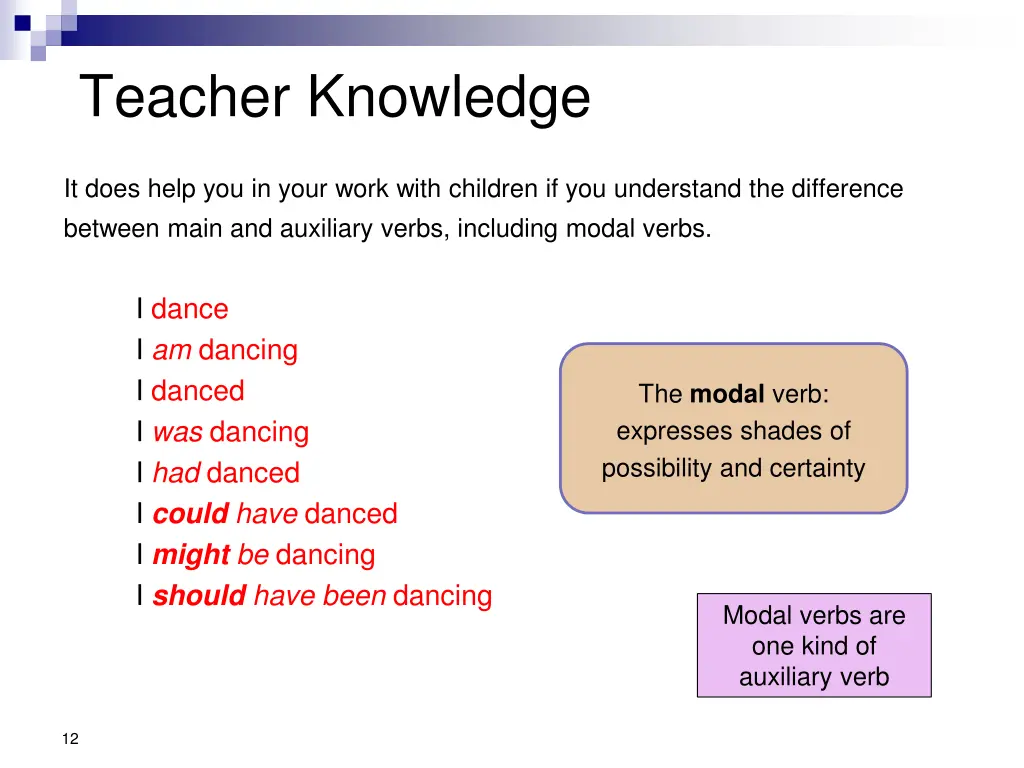 teacher knowledge 3