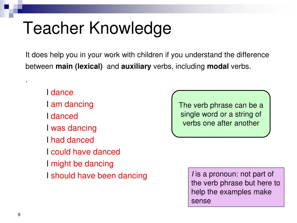 teacher knowledge