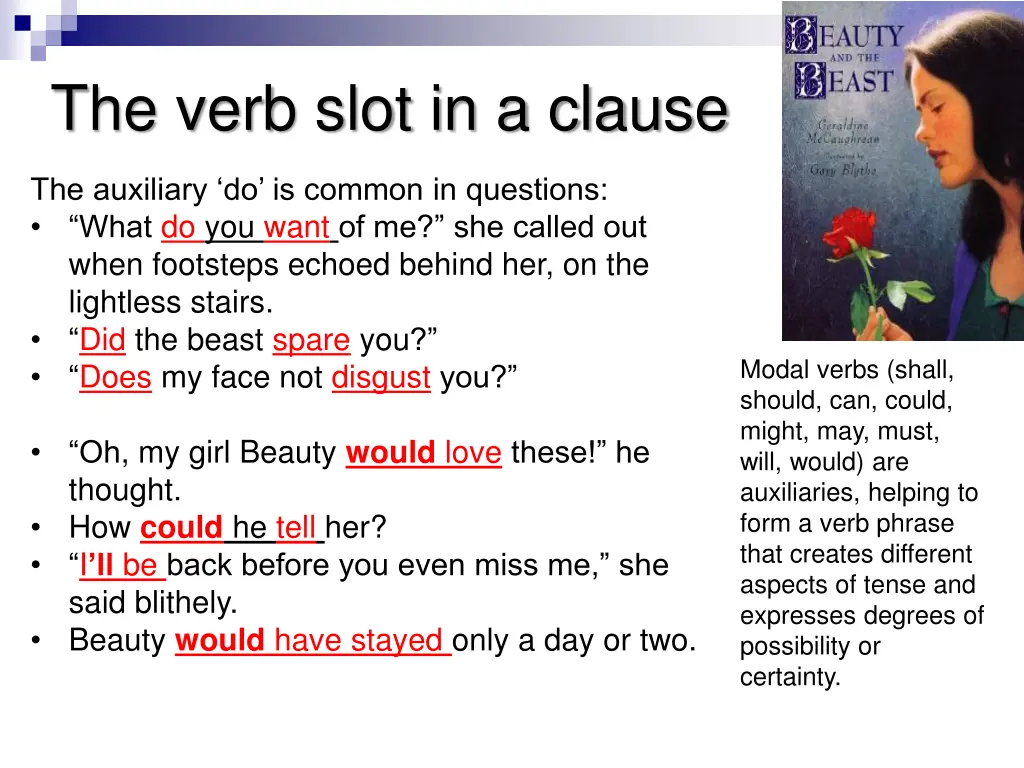 the verb slot in a clause 3