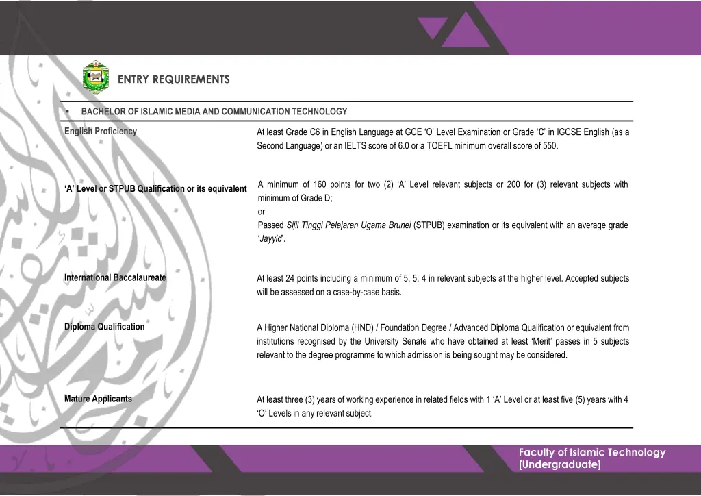 entry requirements 10