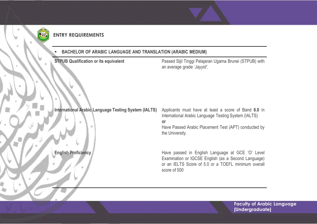 entry requirements 2