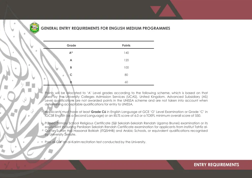 general entry requirements for english medium