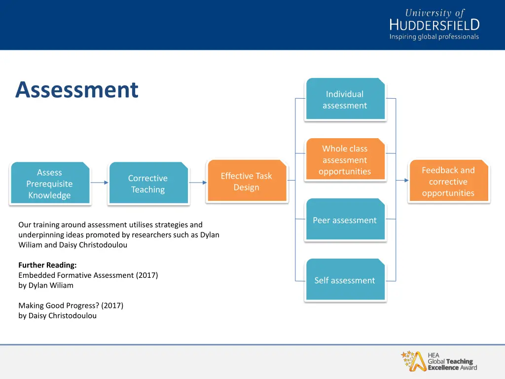 assessment