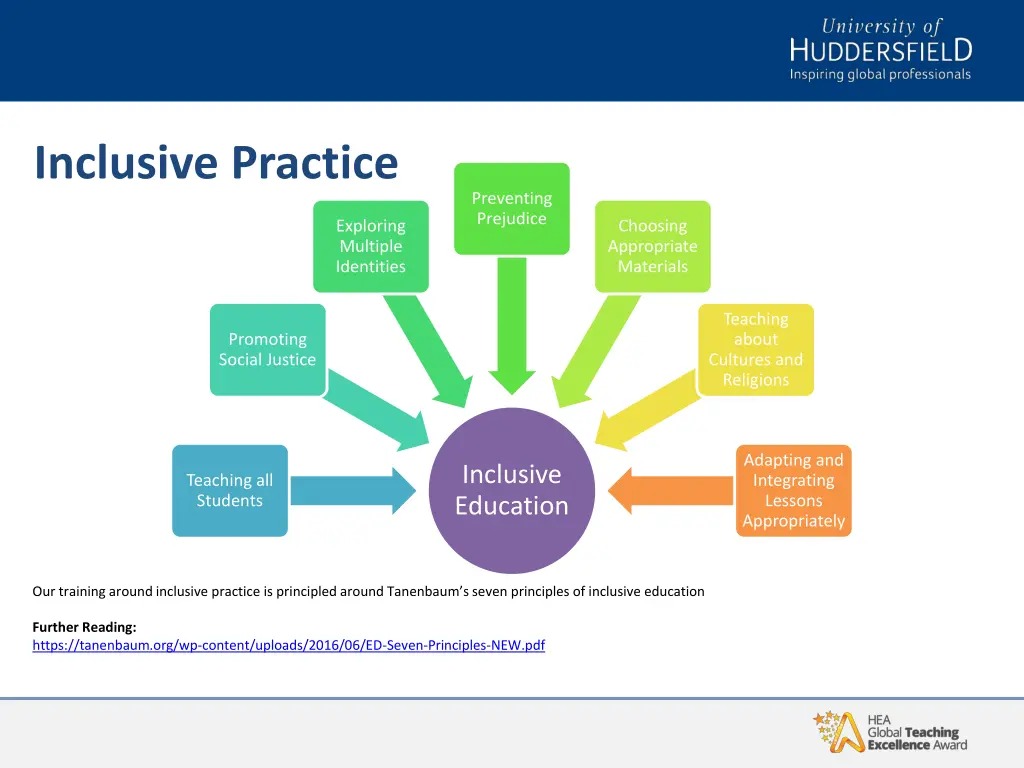 inclusive practice